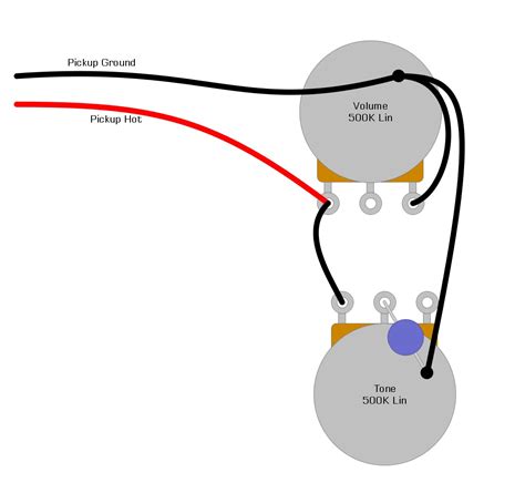 Single Pickup Wiring Diagram