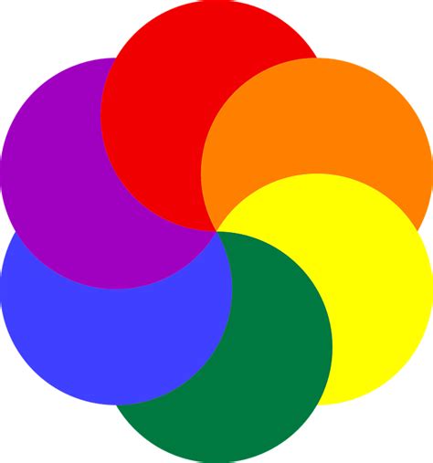 Colors Rainbow Circle · Free vector graphic on Pixabay