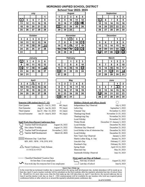 Morongo Unified School District Calendar - Emera Imojean