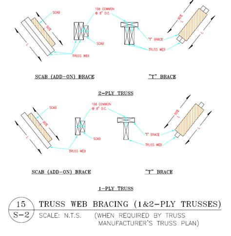 truss bracing Archives - Hansen Buildings