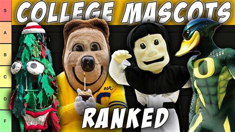 Ranking The Worst College Football Mascots | #collegefootball Tier List - Win Big Sports