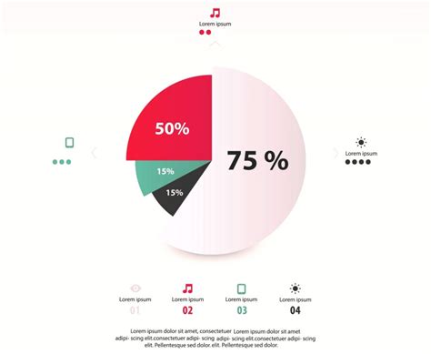 Mastering Pie Charts: Techniques for Effective Data Communication