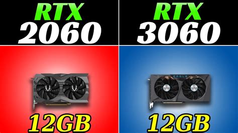 RTX 2060 12GB vs. RTX 3060 | How Much Performance Difference? - YouTube