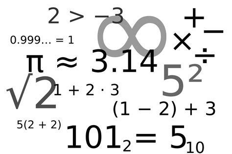 Math Symbols Png Png Image With Transparent Background Cover Page ...