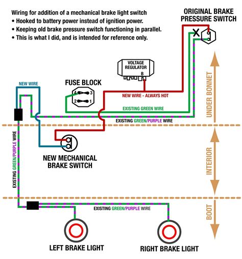 Stop Light Switch Wiring Diagram | Light switch wiring, Trailer light wiring, Trailer wiring diagram