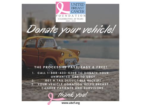 United Breast Cancer Foundation Hosting Car Donation Drive - United Breast Cancer Foundation