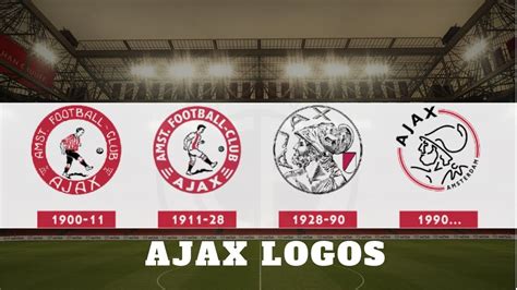 Ajax Logo History - YouTube