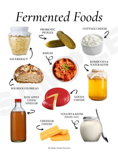 Top 10 Fermented Foods — Functional Health Research + Resources — Made ...