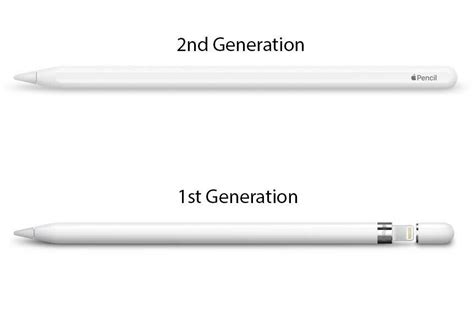 Apple Pencil (2nd Generation) - town-green.com