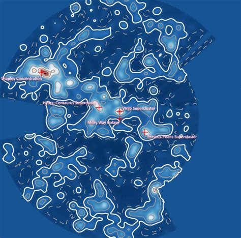 Virgo Supercluster Nasa