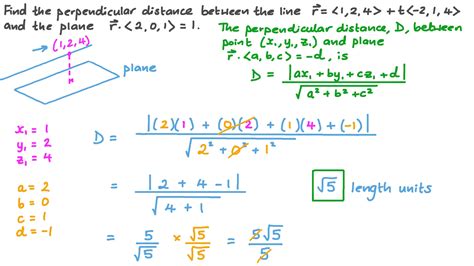 3d point distance formula