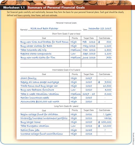 Solved: Use Worksheet 1.1. Fill out Worksheet 1.1, “Summar... | Chegg.com