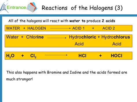 Halogens ok1294990180