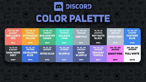 Made this discord color palette today. I would like to get opinions on ...