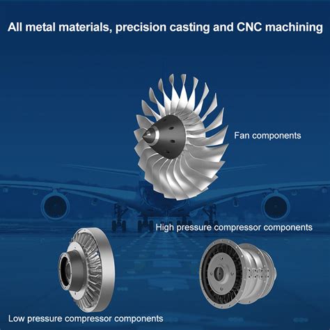 TECHING 1/10 Full Metal Working Turbofan Engine Model - Build Your Own ...