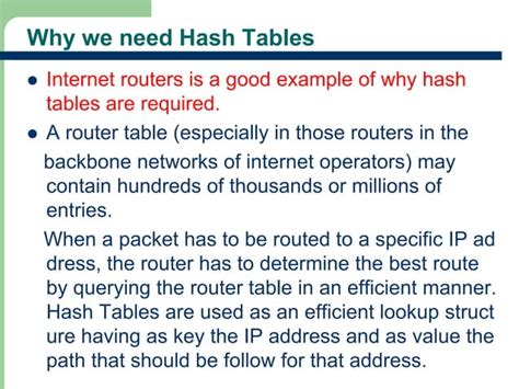 Hashing Technique In Data Structures