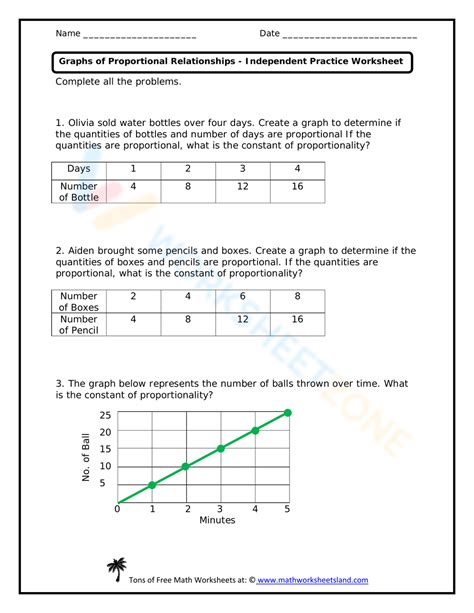 Graphs Of Proportional Relationship Independent Practice Worksheet ...