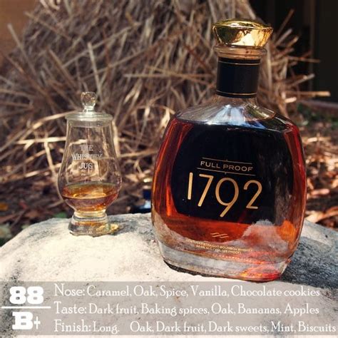 1792 Full Proof Bourbon Review - The Whiskey Jug