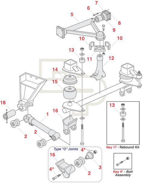 500 Series Trailer Suspension