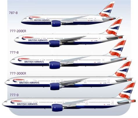 Boeing 777 family comparison : r/aviation