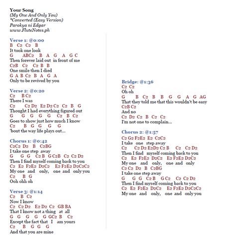 Your Song (My One And Only You) - Parokya Ni Edgar | Music Letter Notation with Lyrics for Flute ...