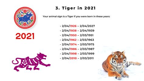 2021 Ox year Chinese Zodiac Analysis - Part 1 of 4: Rat, Ox, and Tiger ...