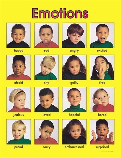 Feelings Charts and Feeling Faces | ERMHS | Teaching emotions, Feelings chart, Emotional child