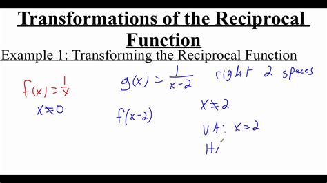 2.6.2 Transformations of the Reciprocal Function - YouTube