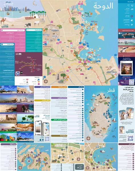 QatarMap 2023 v2 Ar Compressed | PDF