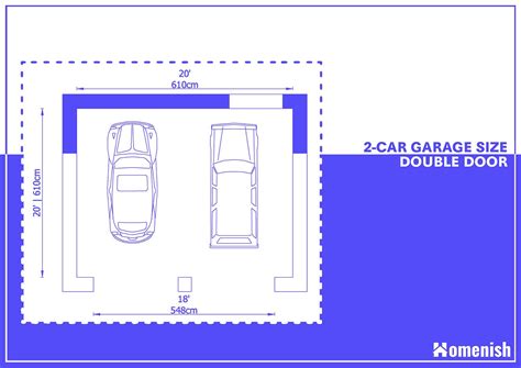 What Are the Standard Garage Dimensions? (with 8 Diagrams) - Homenish