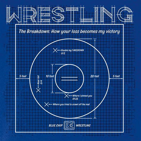 Wrestling Mat Blueprint Wrestling T-Shirt (Deep Royal) Youth and Adult ...