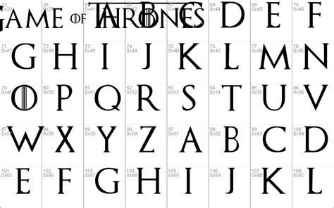 Game of Thrones Windows font - free for Personal