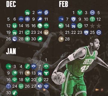 Enjoy these Celtics