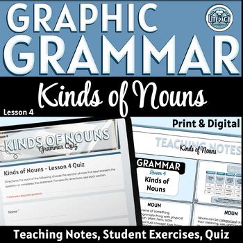 Kinds of Nouns - Graphic Grammar Lesson 4 - Print & Digital | TpT