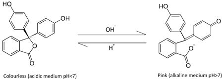 What color do you predict phenolphthalein to turn when added to 10 ml of 0.1 M HCl? | Homework ...