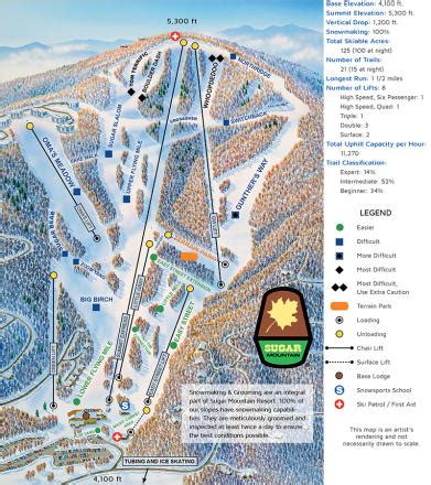 Mappa delle piste da sci a Sugar Mountain Resort