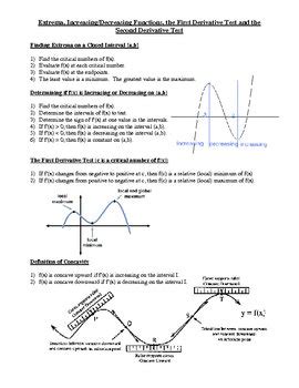 Calculus Curve Sketching by Dean | Teachers Pay Teachers