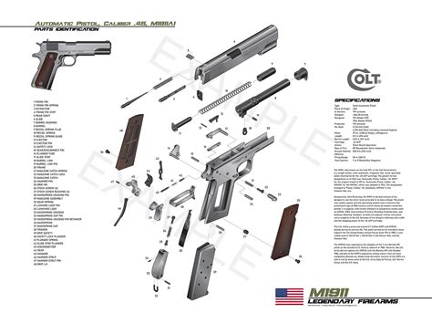 Exploded Parts Diagram Of A 1911 Pistol