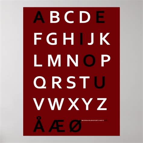 Danish Alphabet Poster | Zazzle