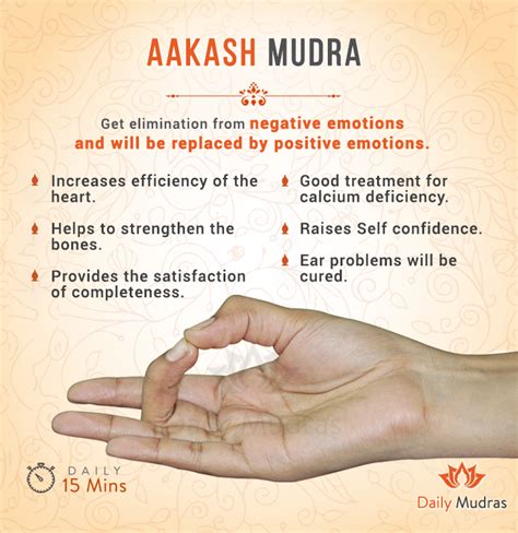 Aakash mudra | Exercícios de yoga, Dicas de massagem, Saúde e bem estar