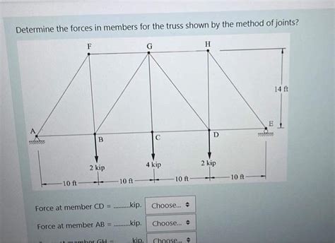 Solved Determine the forces in members for the truss shown | Chegg.com