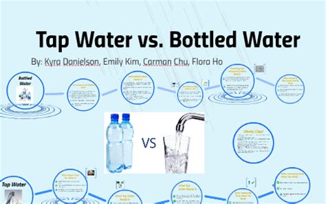 Tap Water vs. Bottled Water by Kyra Danielson on Prezi