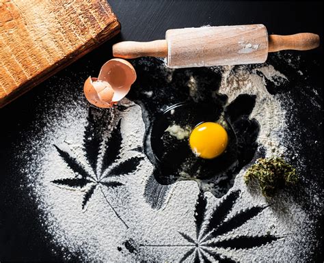 Best Cannabis Edibles that You Can Cook at Home During Lockdown | Marijuana.TM - Cannabis News