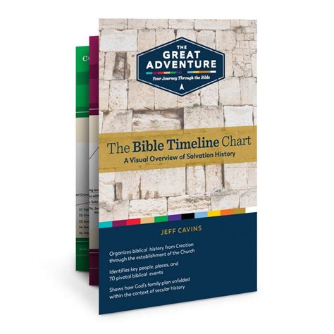 The Great Adventure Bible Timeline Chart: 7 Panel - Bible Study - Pleroma Christian Supplies