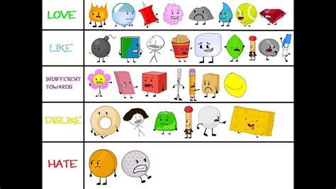 Bfdi Character Guide