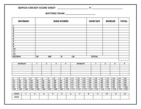 Bdpssa Cricket Score Sheet Download Printable PDF | Templateroller