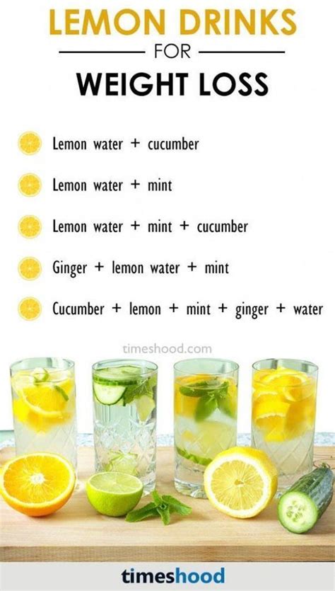 Pin on Making Detox Water