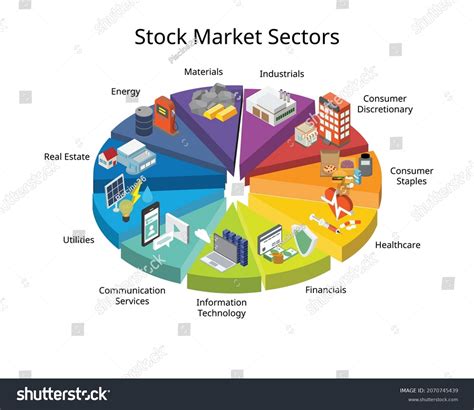 18,008 Market Sector Images, Stock Photos & Vectors | Shutterstock