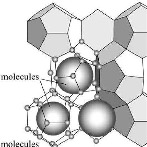 Burning of methane hydrate sample | Download Scientific Diagram