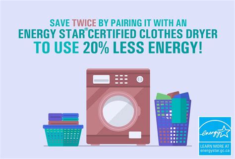 ENERGY STAR Canada 🇨🇦 on Twitter: "Due for a new washing machine, #AB ...